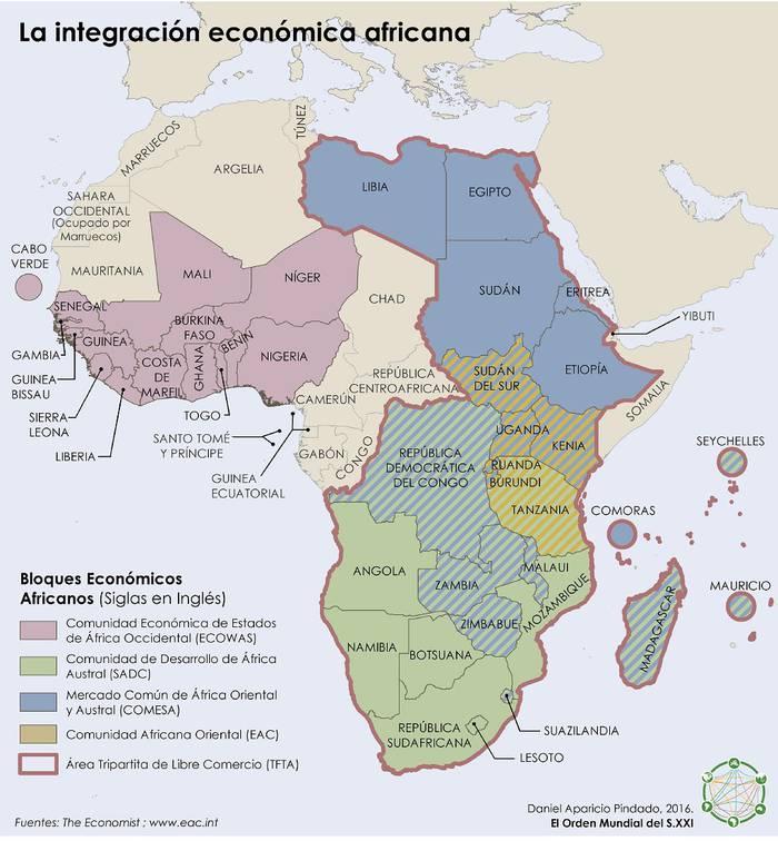 Foto principal del artículo 'El proyecto de una unión económica y monetaria en África'