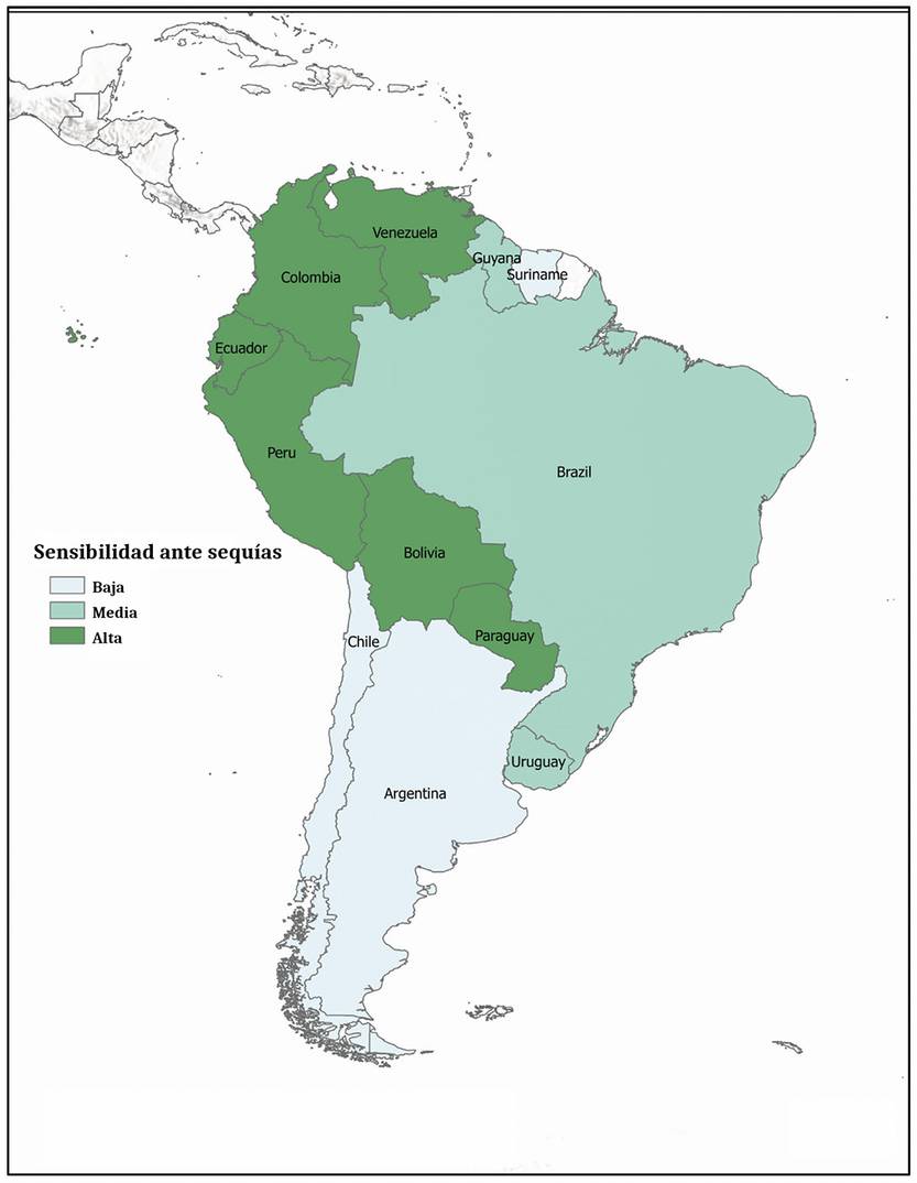 20250916 p10 sensibilidad