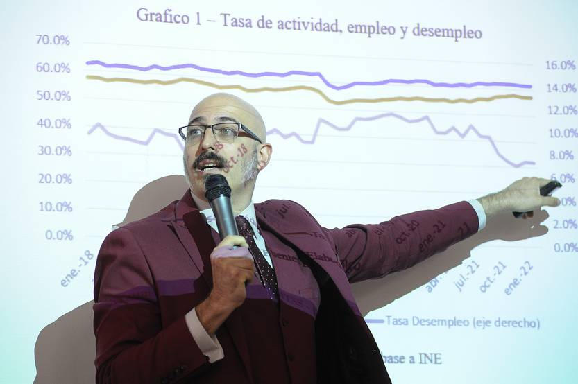 20220429 p4 trabajo informal