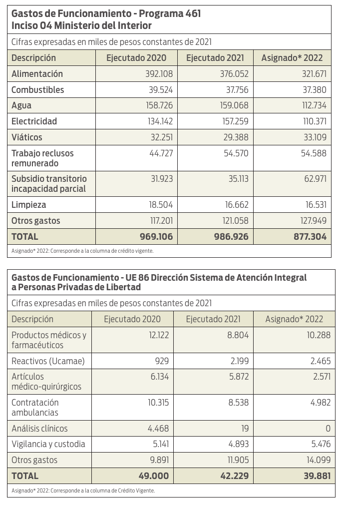 Pedido presupuesto Petit 01