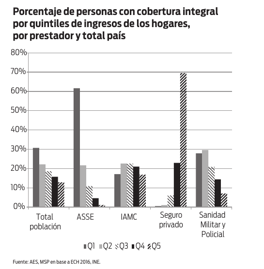 Foto principal del artículo 'Realidades desparejas'