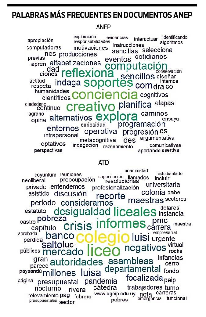 postura posta 3