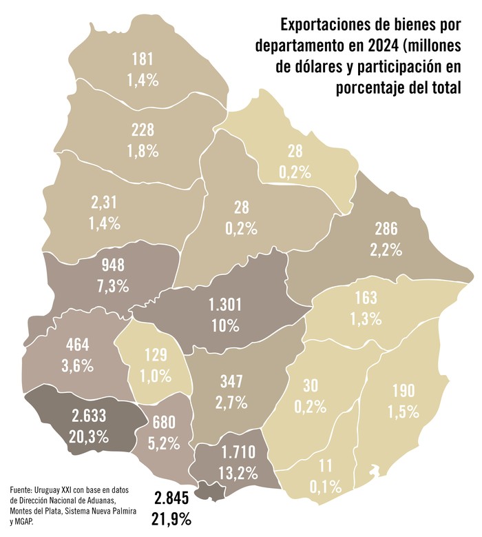 Foto principal del artículo 'Gráfico de la semana | Los polos exportadores de Uruguay'