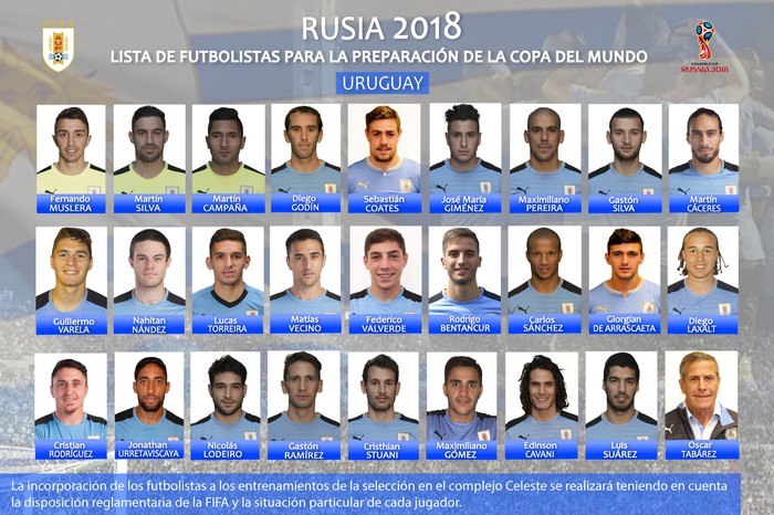 Infografía de la Asociación Uruguaya de Fútbol (AUF)