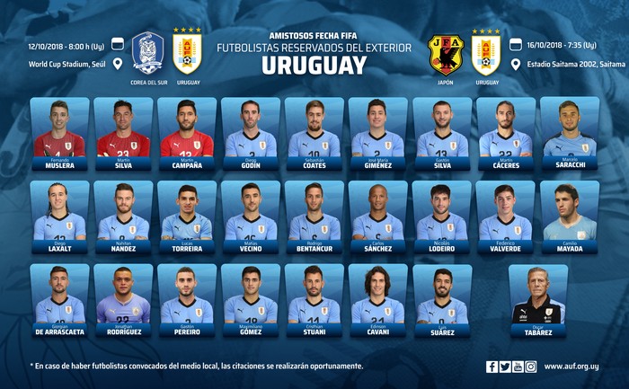 Reservados de Uruguay para los partidos contra Corea del Sur y Japón. Fuente: AUF.