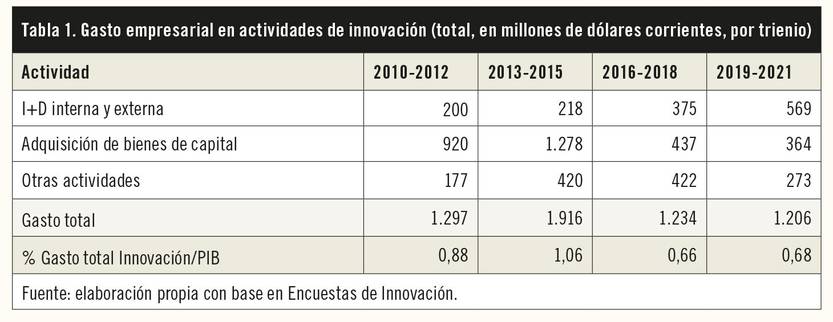 nota eco 1