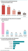 Gráfica usina de percepción ciudadana
