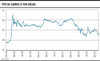 Tipo de cambio pesos por dólar 21.11.2022
