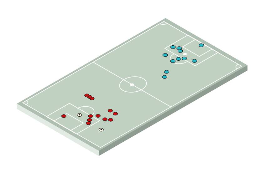 Análisis táctico: las claves de Uruguay - Portugal 02