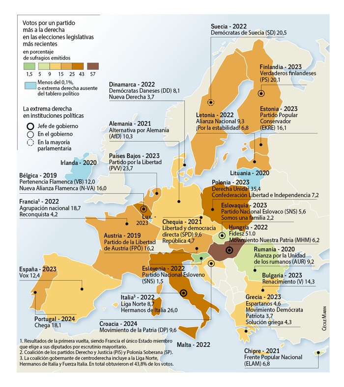 Infografía: Cécile Marin.