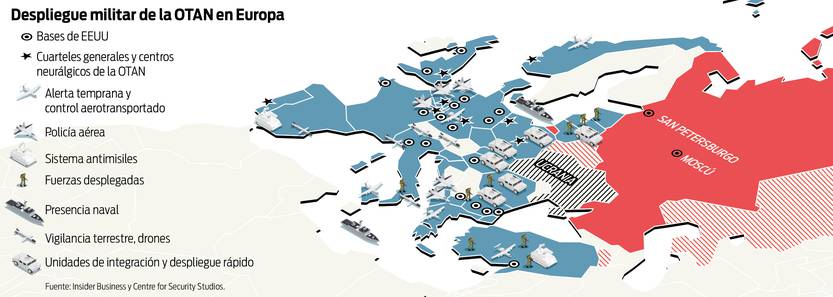 Despliegue militar de la Otan en Europa
