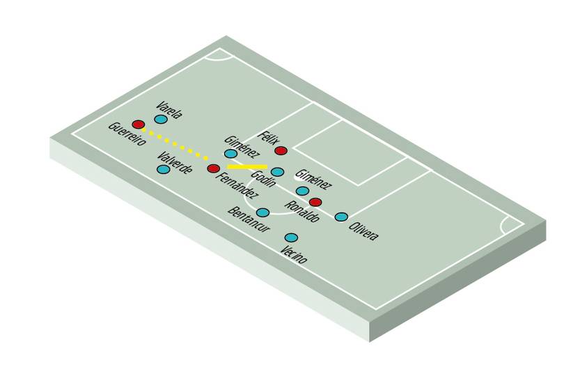 Análisis táctico: las claves de Uruguay - Portugal 03