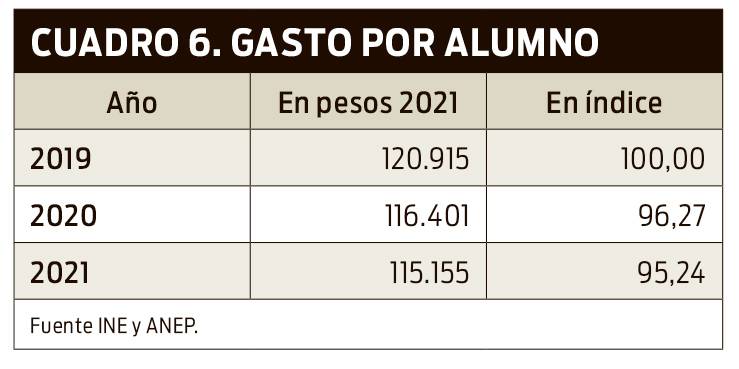 Cuadro 6 Olesker 2106
