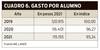 Cuadro 6 Olesker 2106