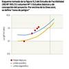 Informe factibilidad ciencia