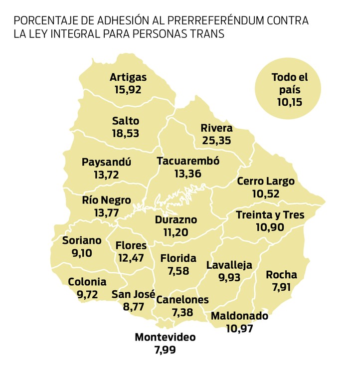 Foto principal del artículo 'La votación por departamento del prerreferéndum contra la ley trans'