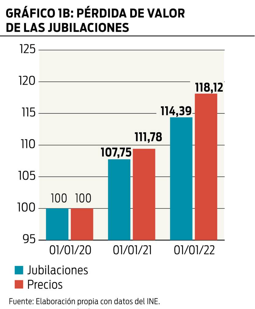 Dos años de gobierno Olesker 01