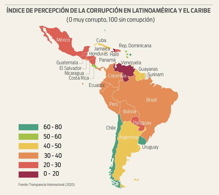 Foto principal del artículo 'El impacto de la corrupción en América Latina y el Caribe'